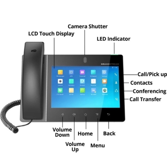 NIB Grandstream GXV3380 VOIP Video Phone for Android with 16 Lines/SIP Accounts - Picture 1 of 13